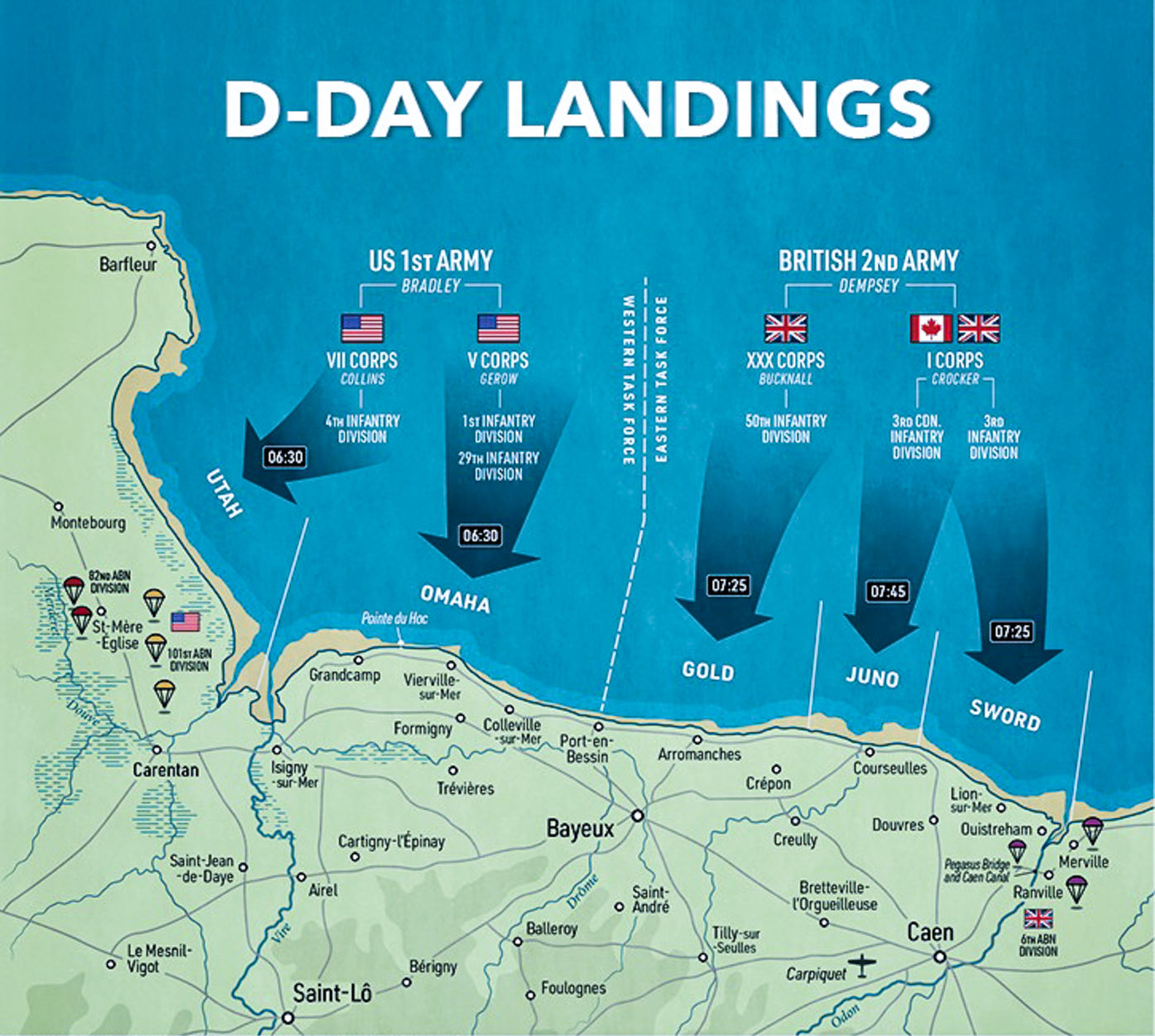 D-Day Landing Map